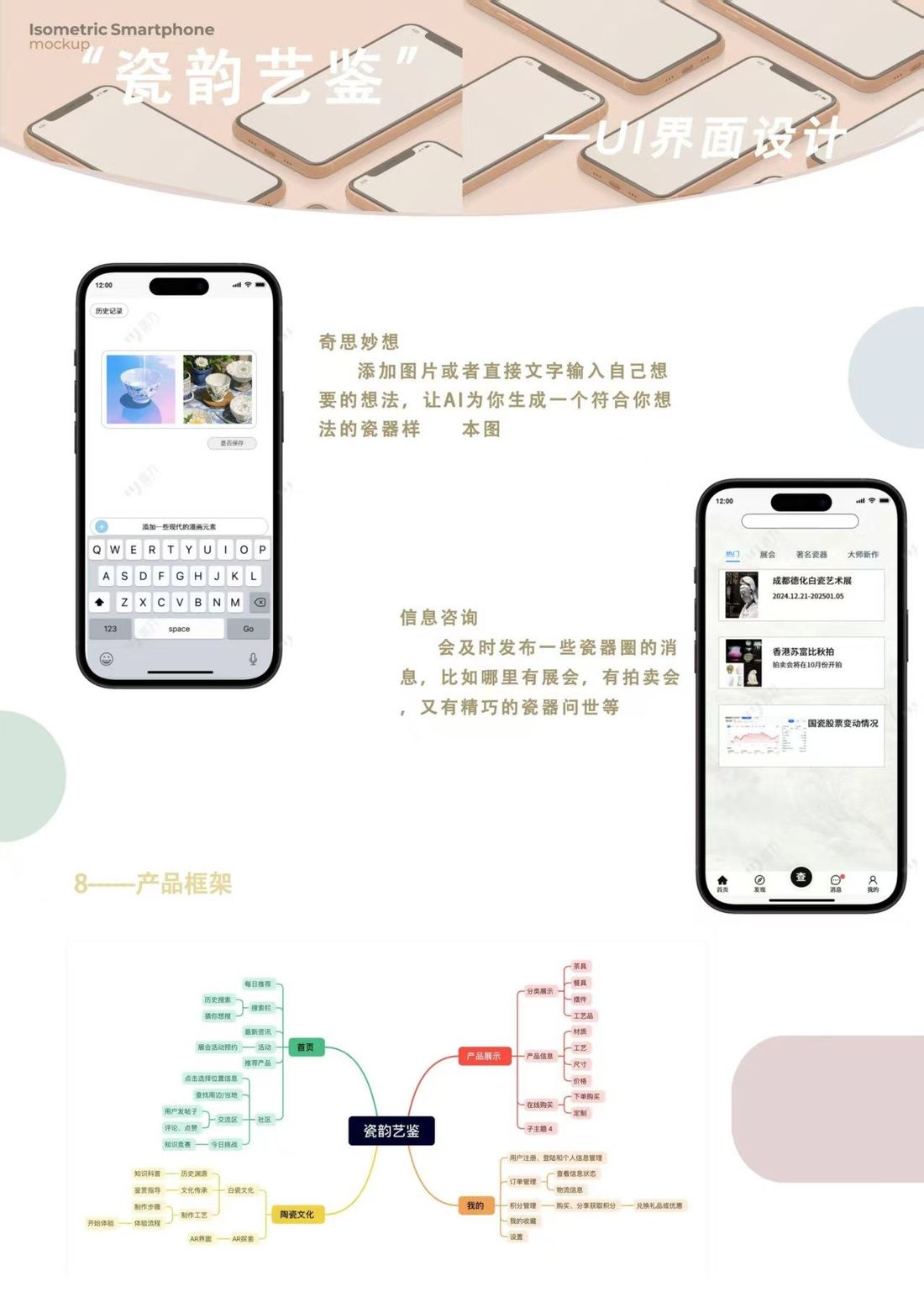 瓷韵艺鉴产品框架