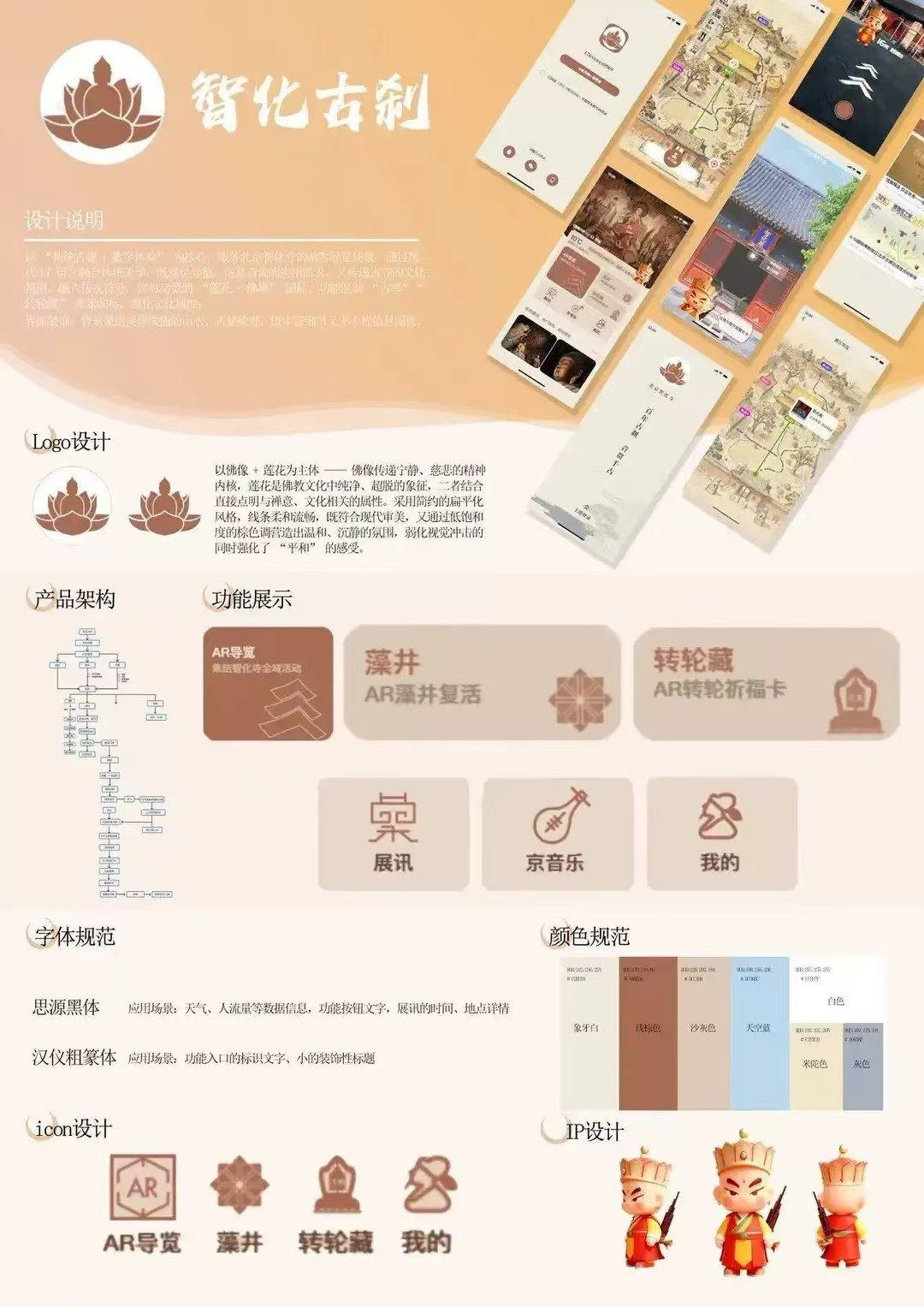 智化古刹设计系统